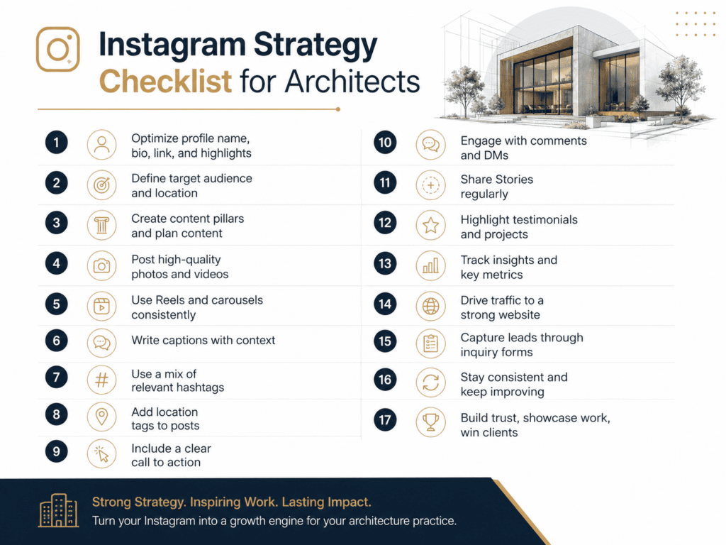 instagram strategy for architects